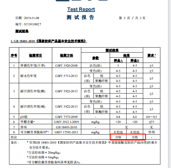 手套 有没有那么一条裤，通勤骑行都穿它。防水防污防磨，还暖和！