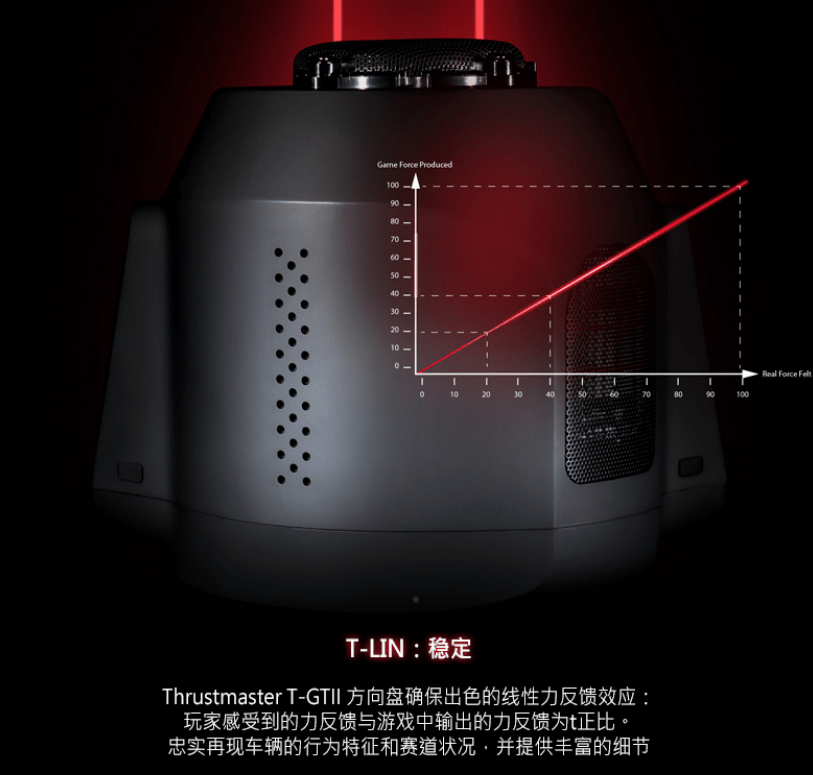 汽车|图马思特发布 T-GT II 赛车模拟方向盘：6499 元，实时力反馈