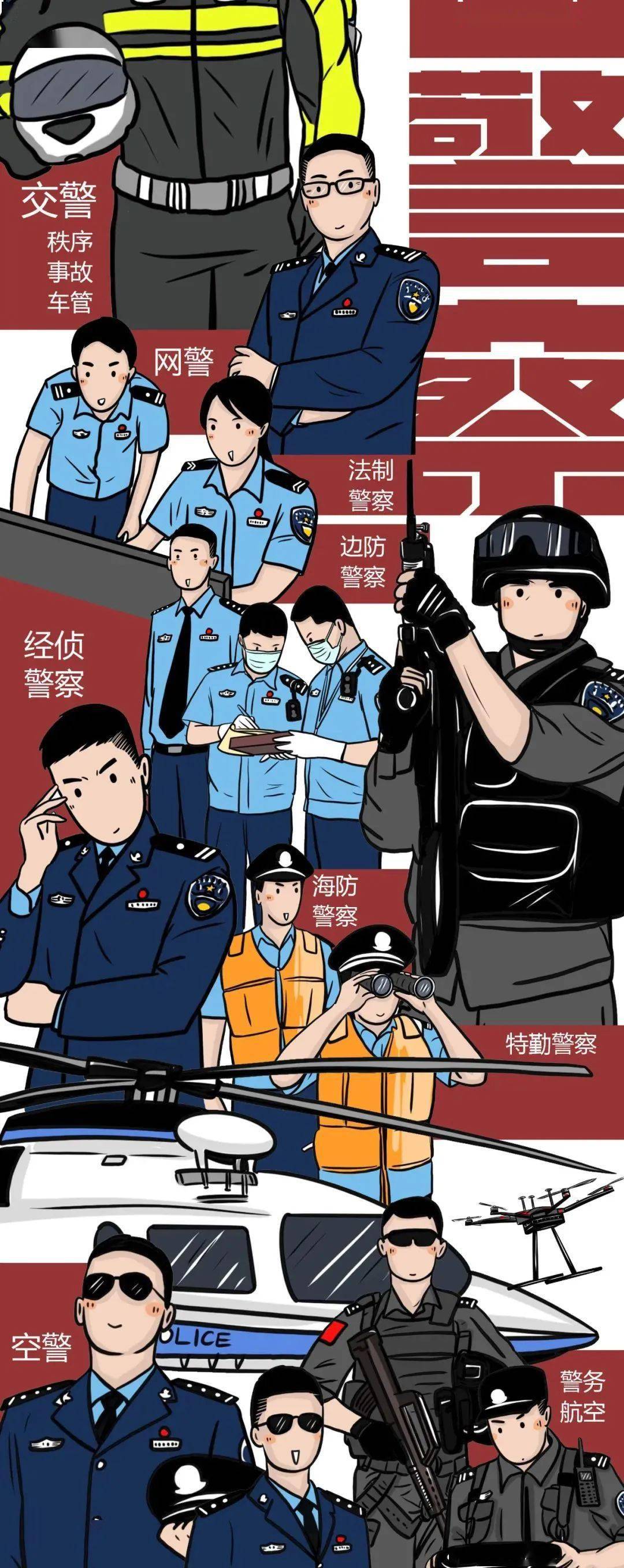 110致敬人民警察