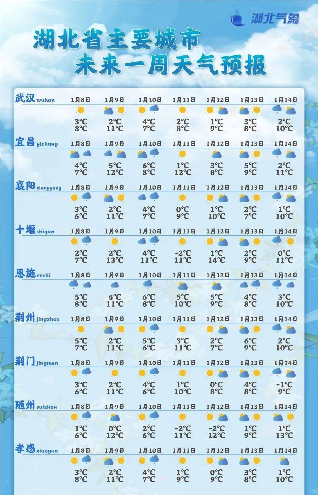 神武旗包暗号-神武旗包暗号规律