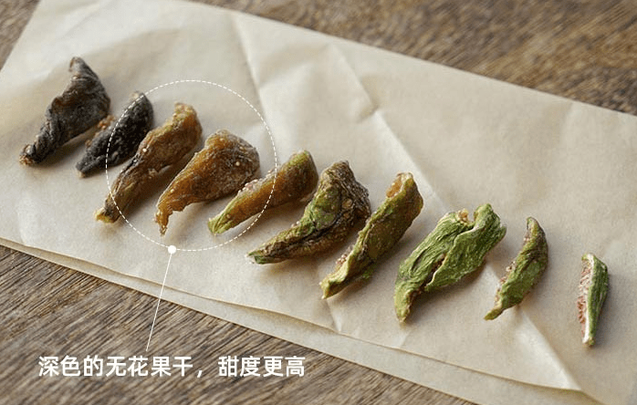 在家怎么做无花果干 9fe851f181c04874b505e171ad45dda4.png