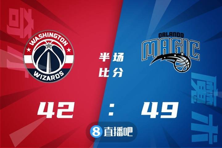 NBA|库兹马27+22+封盖绝杀 罗斯32分 奇才送魔术9连败