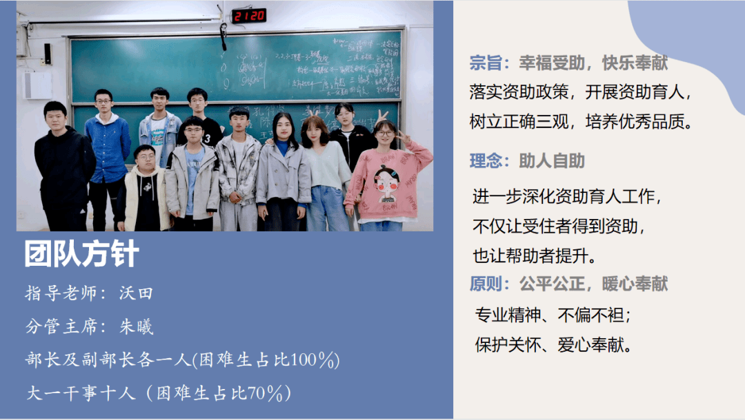 感謝黨恩資助育人2021年南京林業大學學生資助社團資助育人特色活動