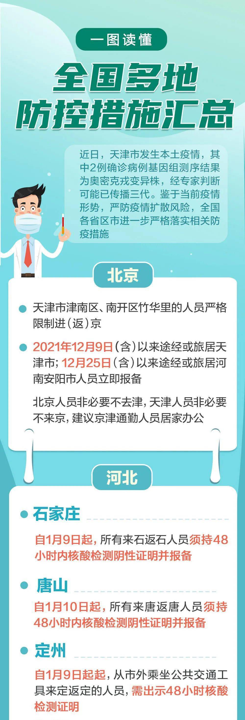 天津|此地已检出阳性感染者97例