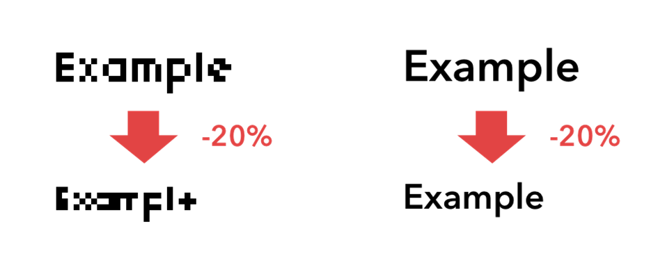 【开发分享】《节奏医生》的用户体验设计