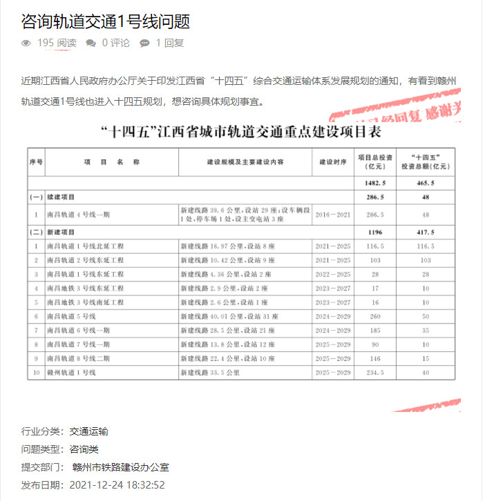 赣州地铁第一轮建设最新进展!