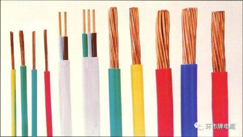 电线招聘_讯道电线电缆价格 讯道电线电缆批发 讯道电线电缆厂家(3)