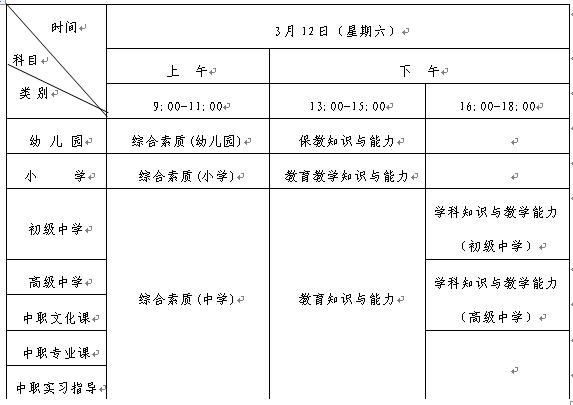 山东2022上半年中小学教师资格考试(笔试)1月14日起报名!