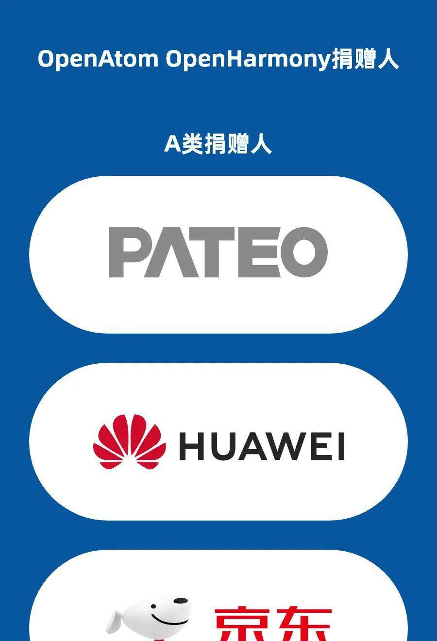 OpenHarmony 项目群 12 月新增捐赠人美的集团、深圳开鸿