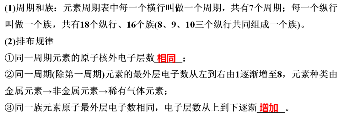 网络|初中化学期末重要知识梳理，含高频命题点整理（1-7单元）