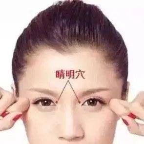 人体《精、气、神》的开关特效穴,开九窍,通全身经络_闸门_方法_气血