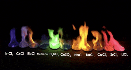 198d98f4133e4e4e8ed28908f38bdbcd.gif