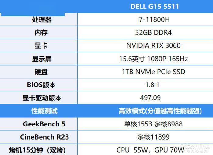 职场老油条教你选游戏CPU：核多还是高主频？看完我悟了！