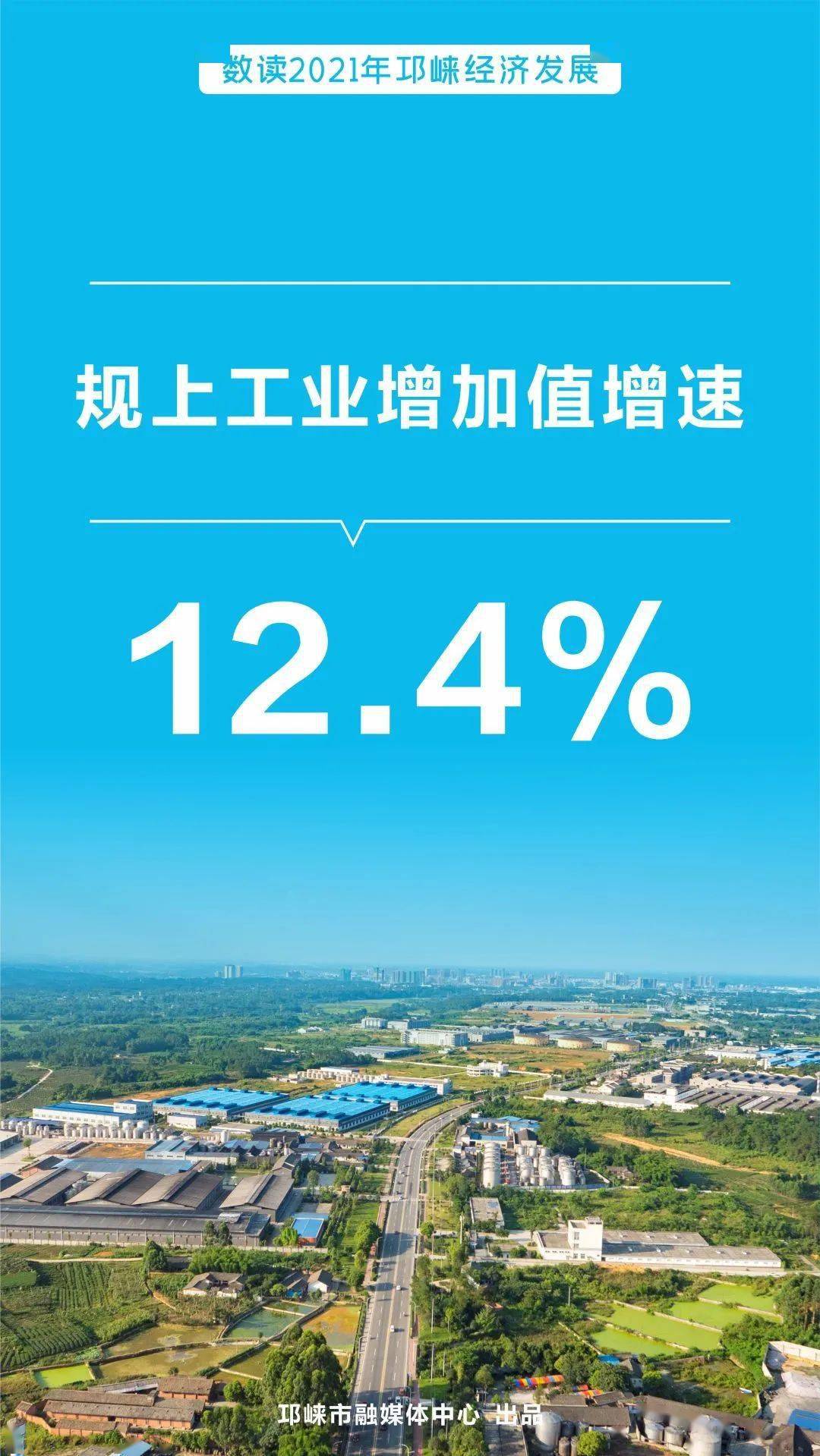 数读2021年邛崃经济发展