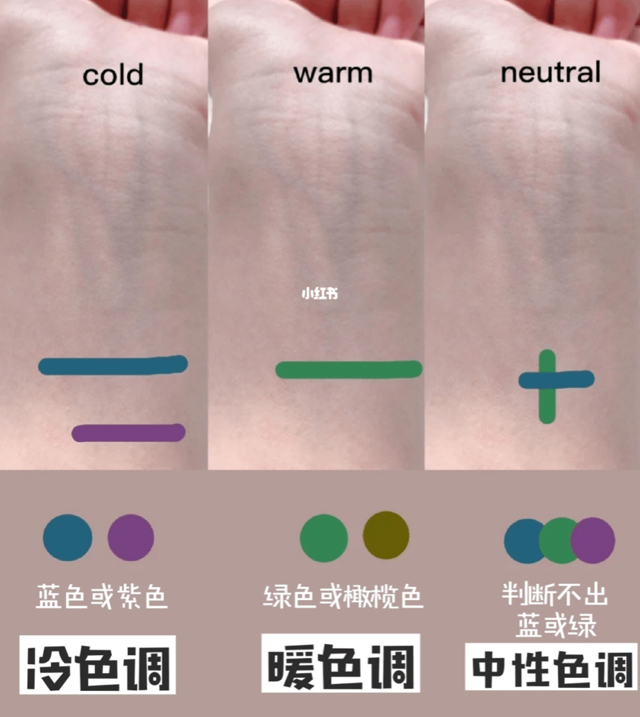 色调新年前高效变美，竟然只需要「换发色」？！