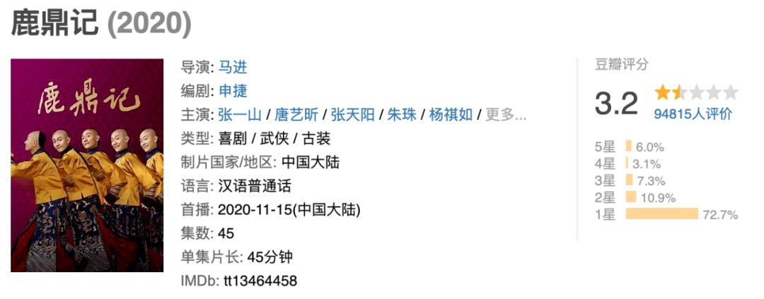 角色|骂惨了，还没上映它就翻车