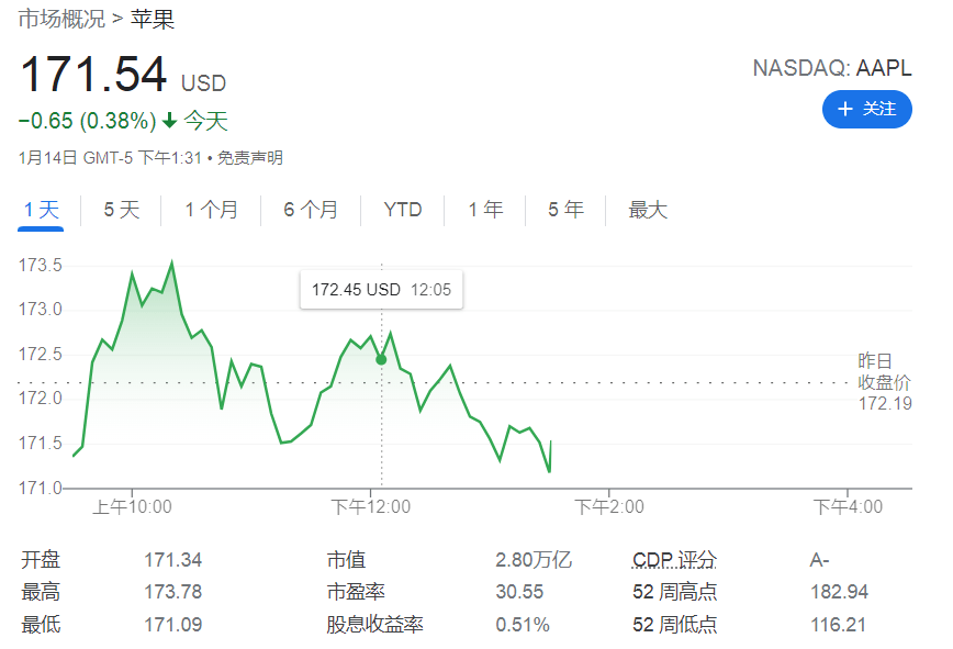 说好的元宇宙要“迟到”了，苹果VR/AR头戴设备首发活动恐将被推迟至2023年