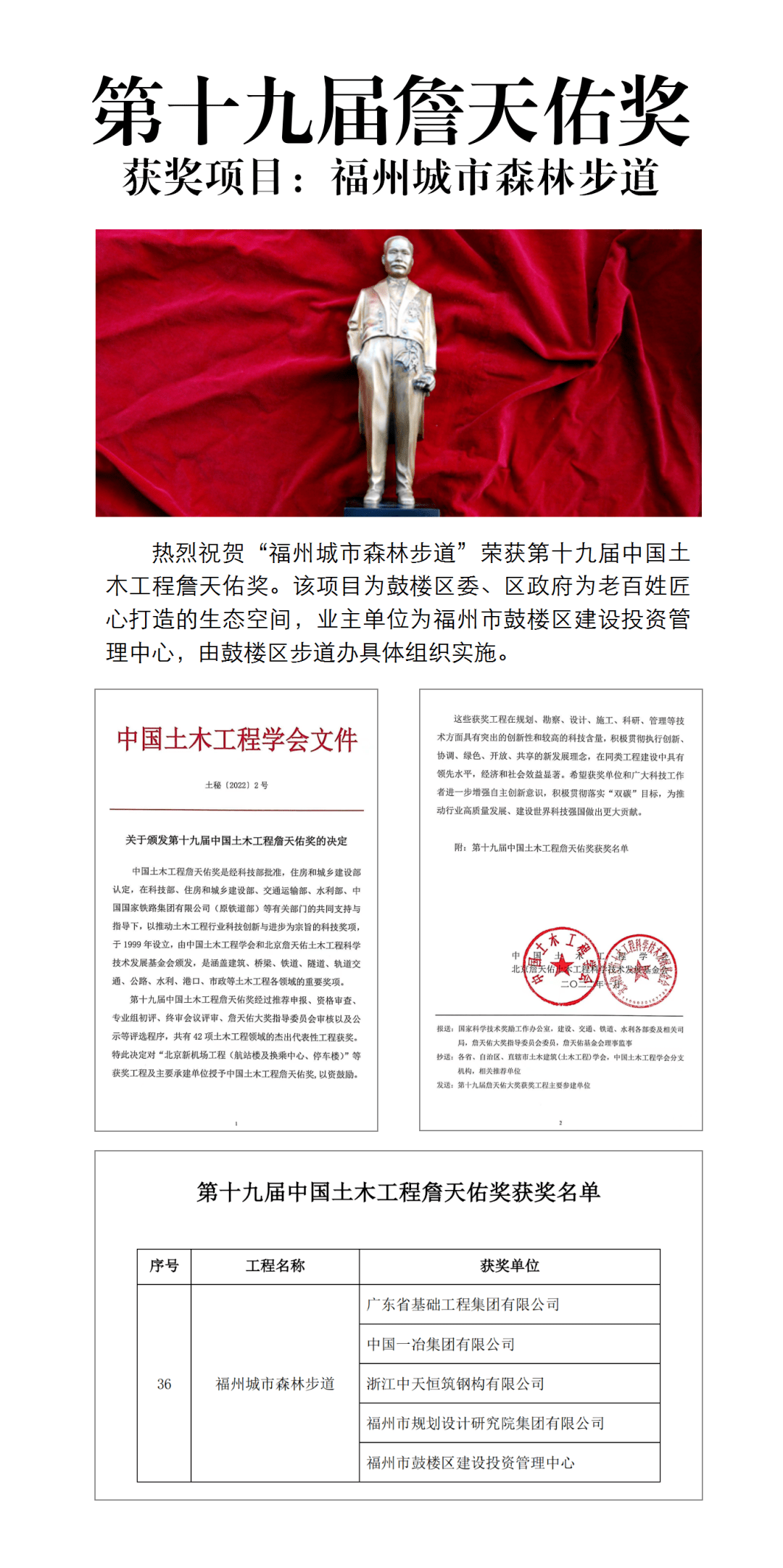 厉害！福道拿下建筑界的“奥斯卡”奖！周末约起！_搜狐网