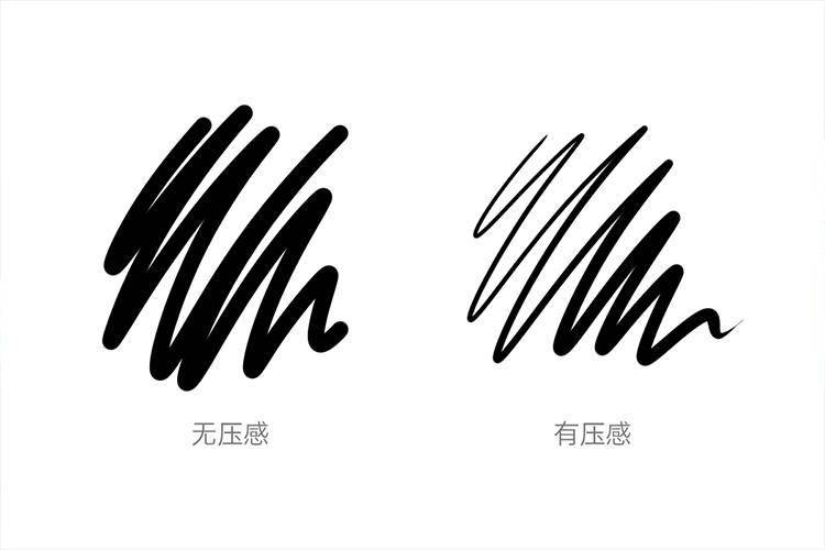 板绘入门第一步：如何挑选适合自己的数位板？