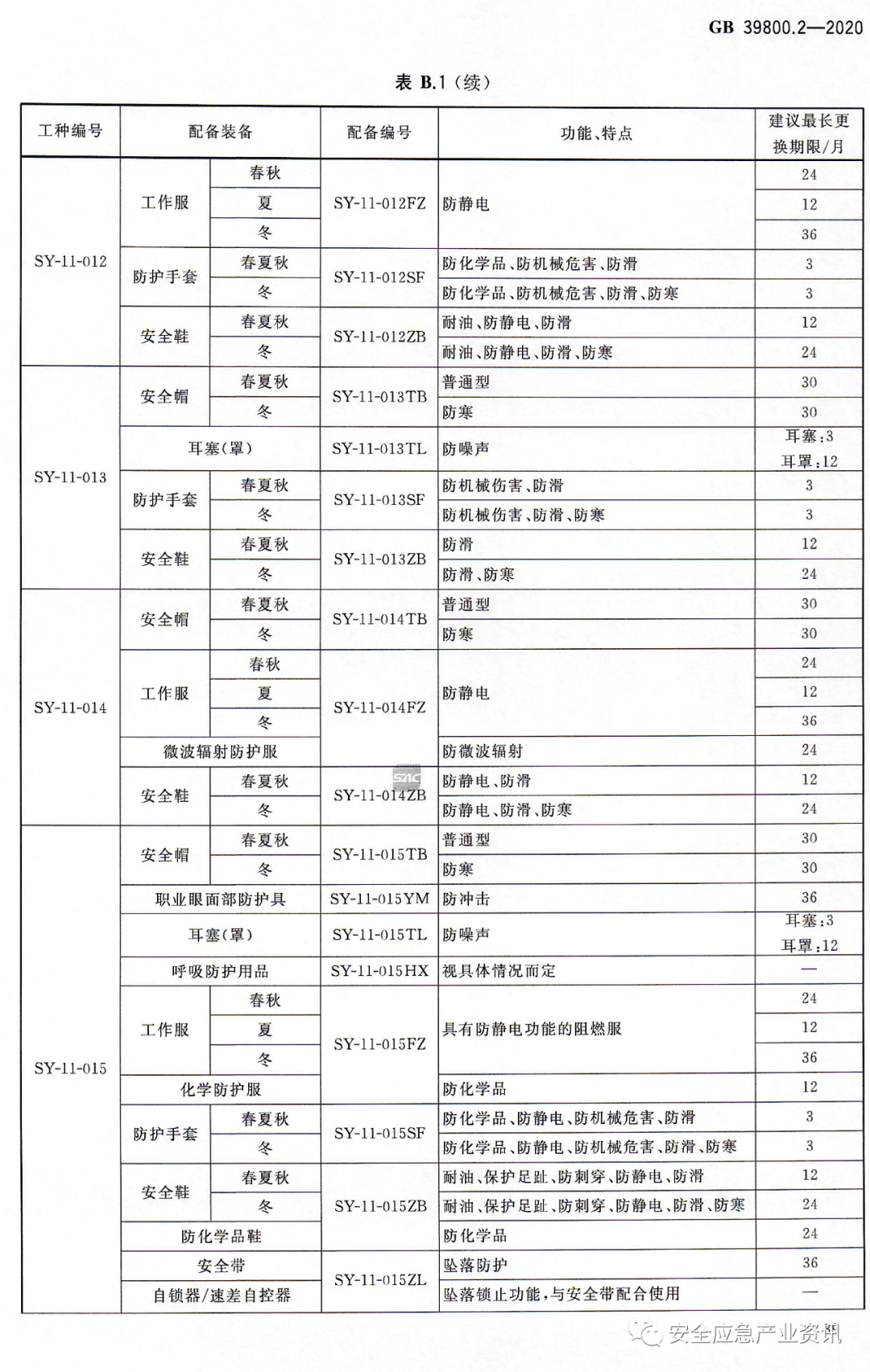 a1e1d49a35dc4ab7b649924c4976c6f7.png