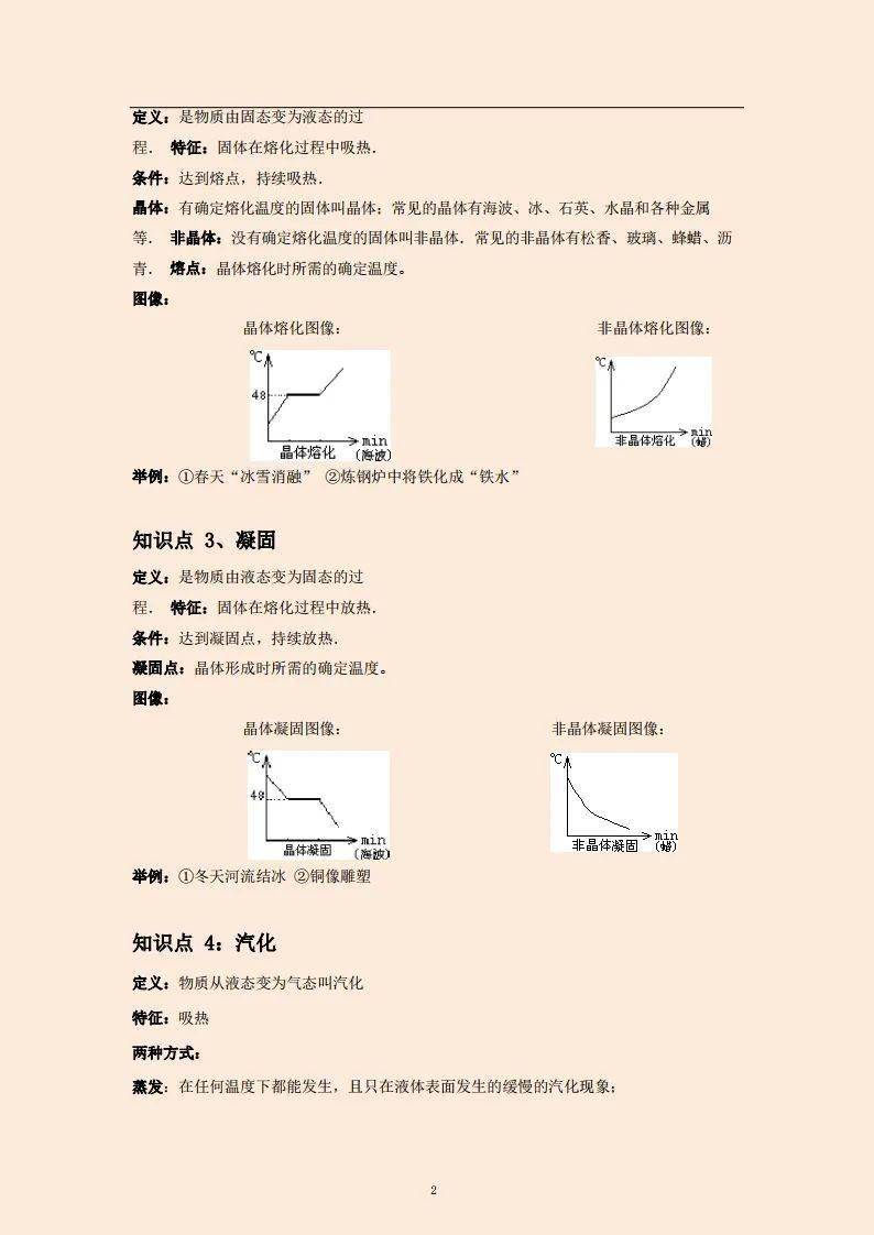 识别|初中物理总复习笔记，各章节都有！