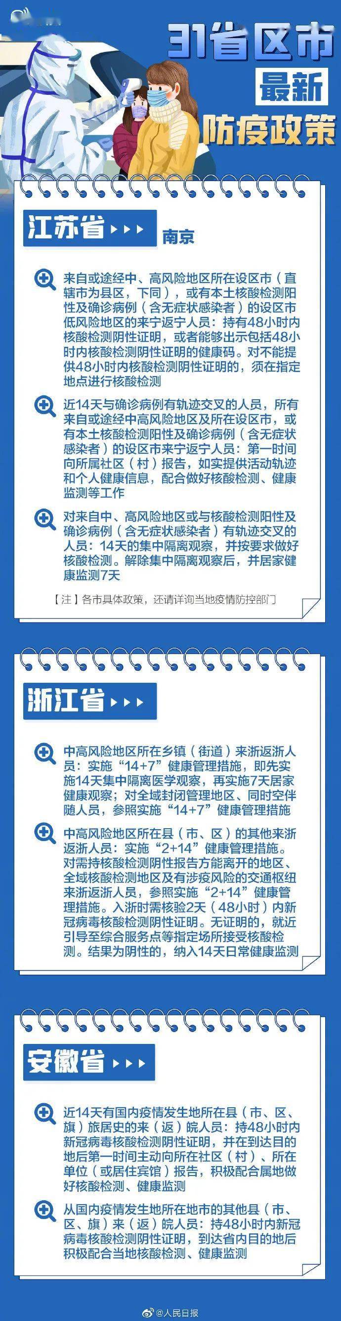 疫情|注意！这些人暂缓来鲁！过年回家需要测核酸吗？防疫政策来了！