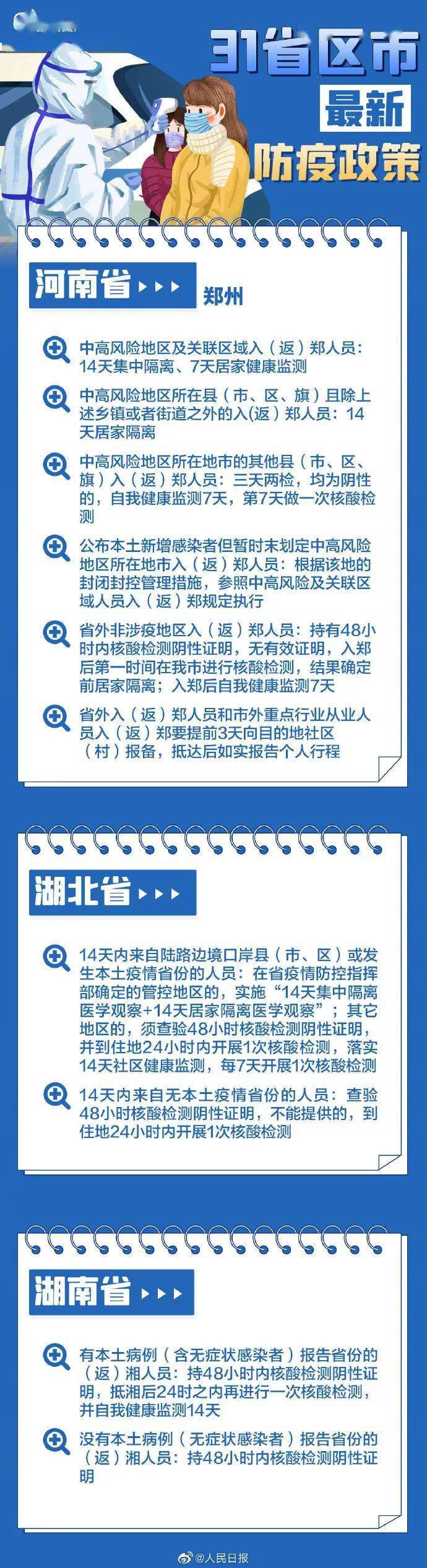 疫情|注意！这些人暂缓来鲁！过年回家需要测核酸吗？防疫政策来了！