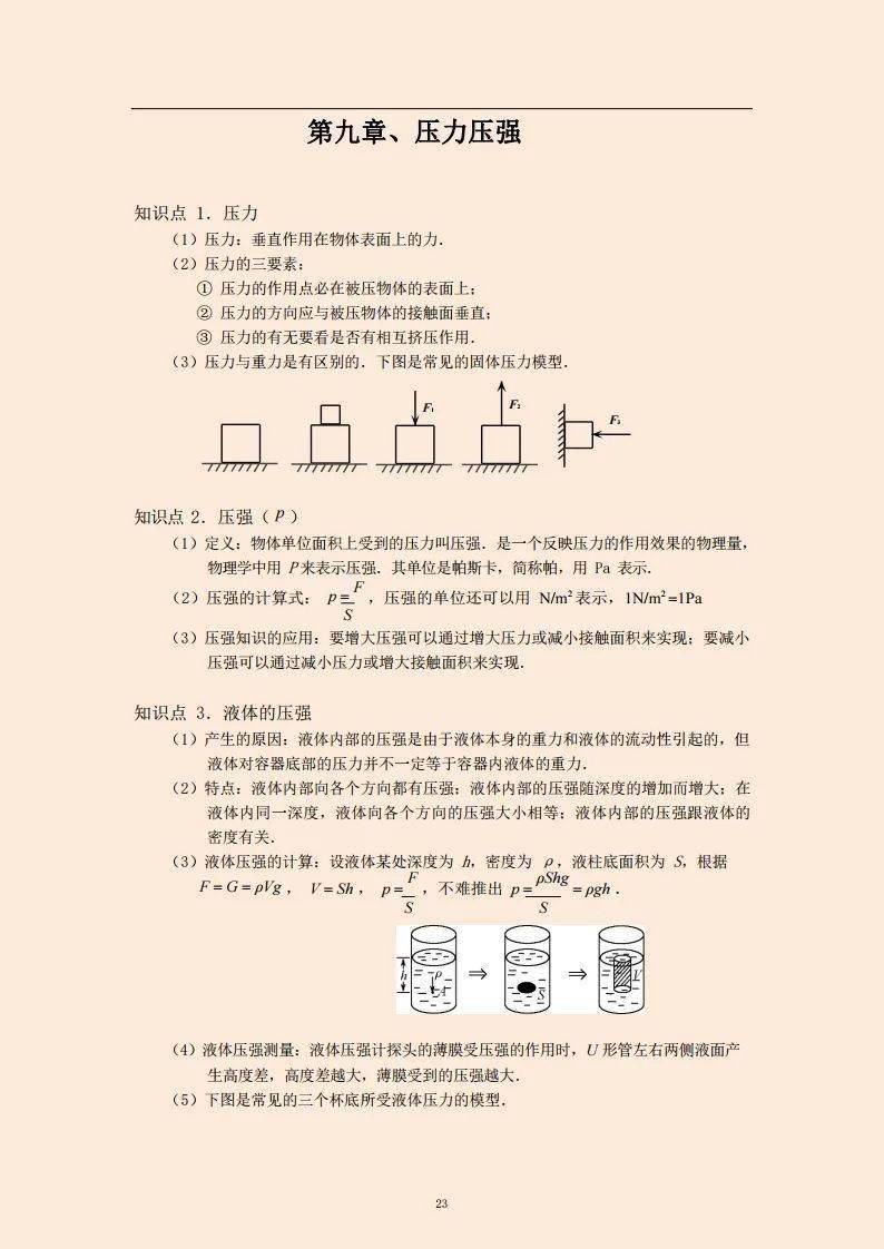 识别|初中物理总复习笔记，各章节都有！