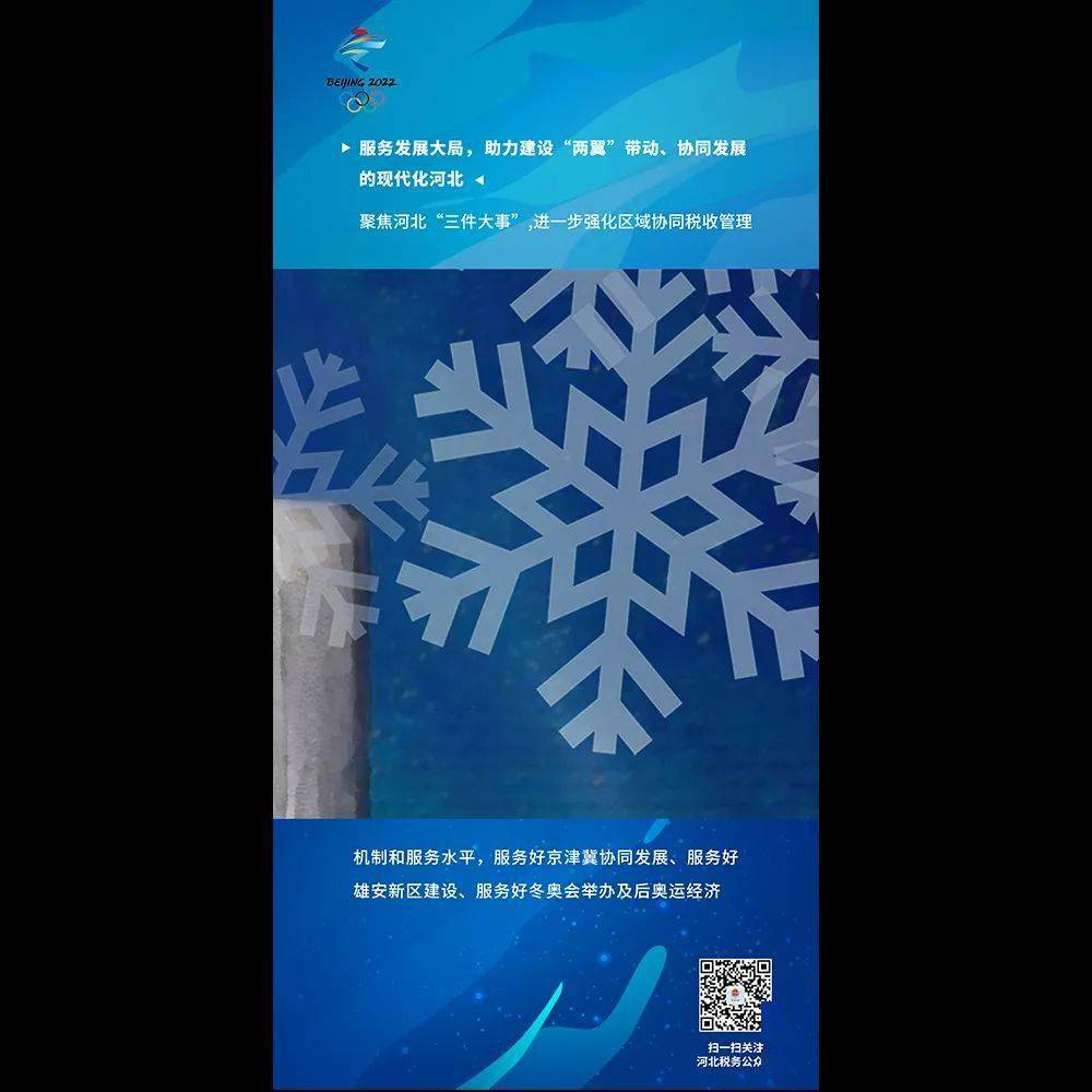 叮看過來河北稅務助力六個現代化河北建設九宮格海報來啦