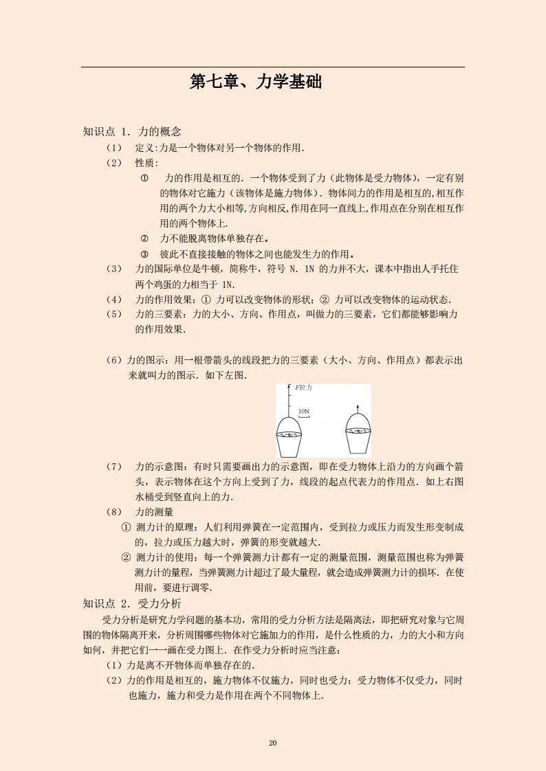 识别|初中物理总复习笔记，各章节都有！