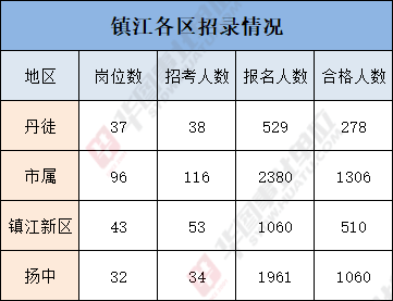 什么是单位1什么是分数单位举例 d895d0118bef4be6ba10be2322dbe128.png