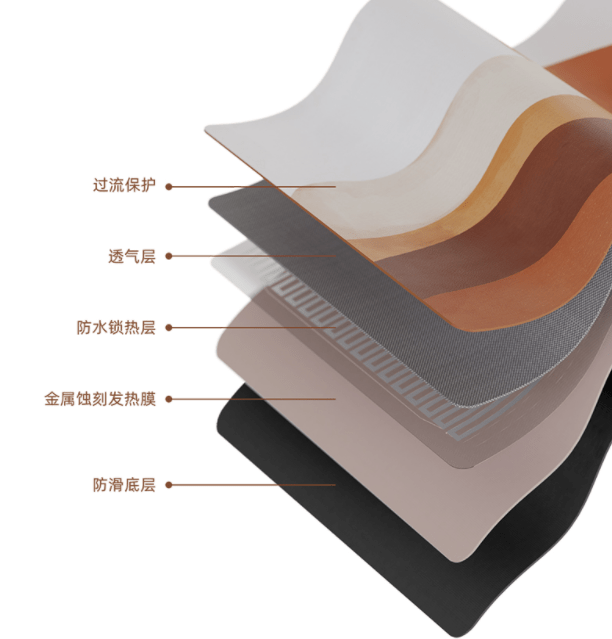 工位|实用又有设计感，10 个工位好物推荐，助你打造高效办公环境
