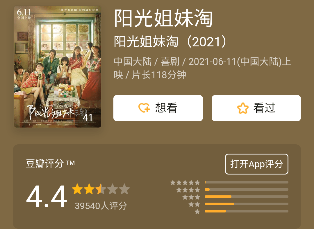 因为|原版8.8分，翻拍后4.4分，白瞎了几位好演员，抄作业都不及格