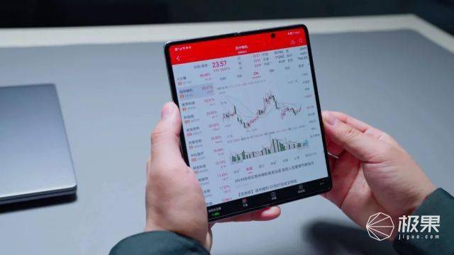 荣耀入局折叠屏，旗舰配置、体验升级，重度上手告诉你啥叫“一部到位”（附视频）