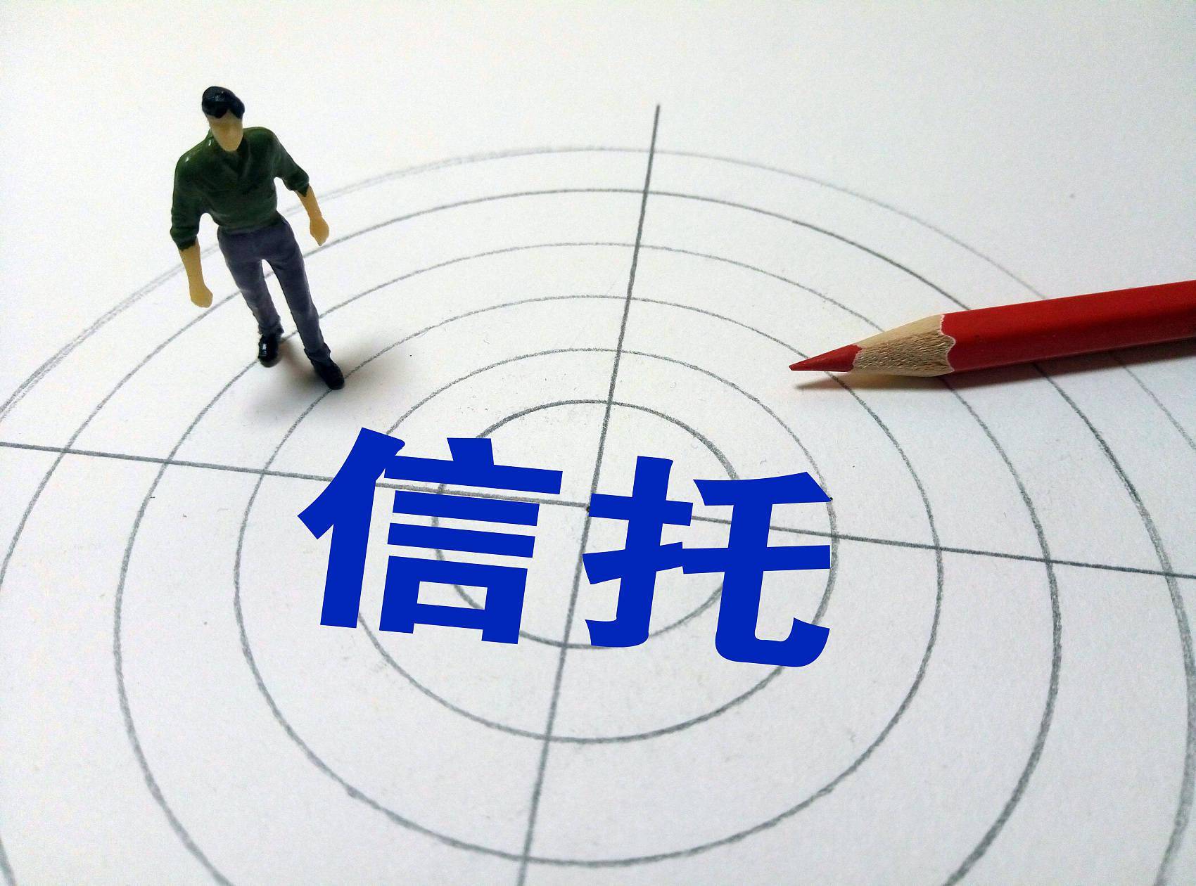 山西信托四款产品爆雷产品规模合计近2亿