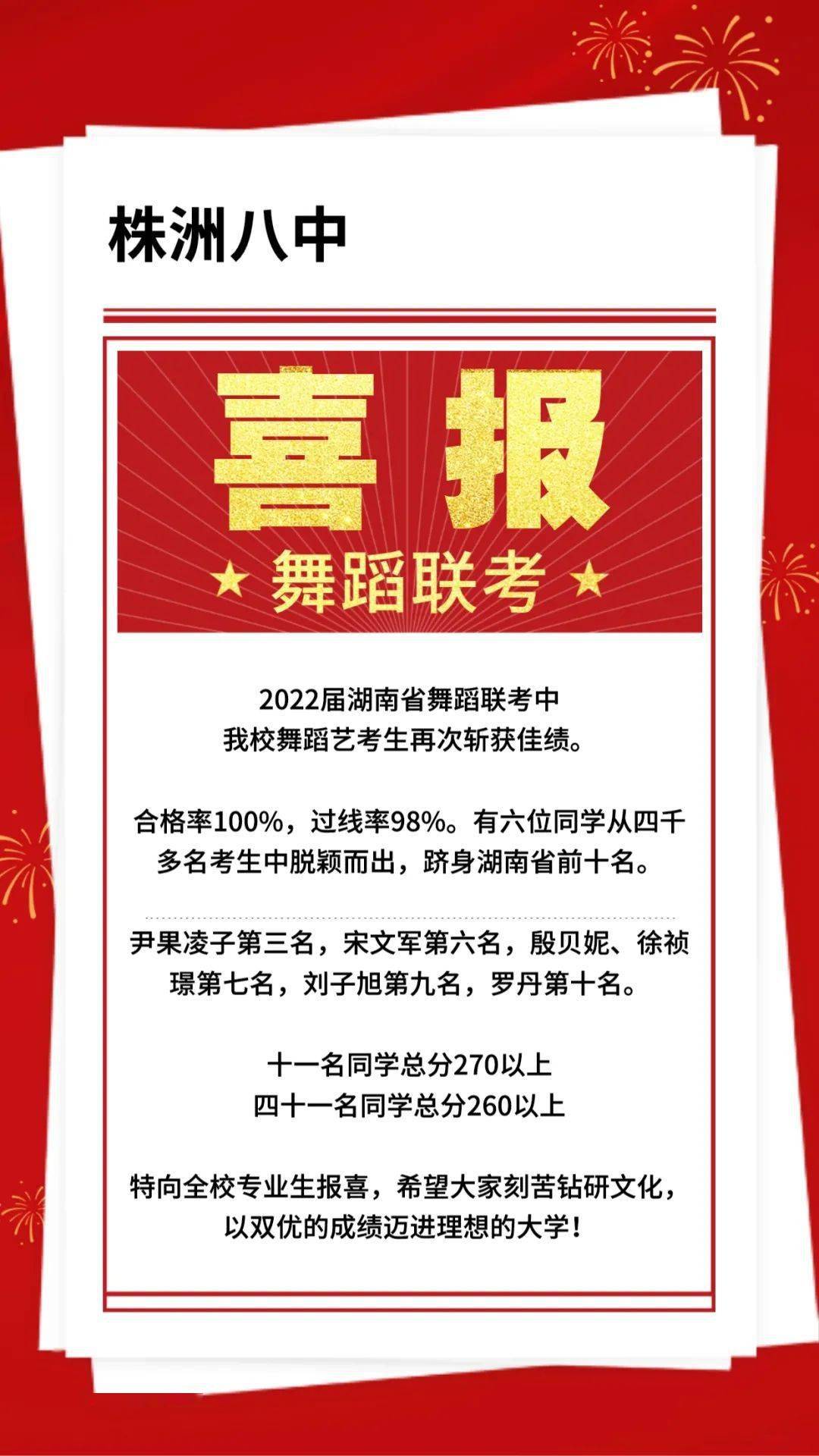 喜报∣舞蹈6人强势跻身全省前十,株洲八中艺术联考贡献率再攀新高!