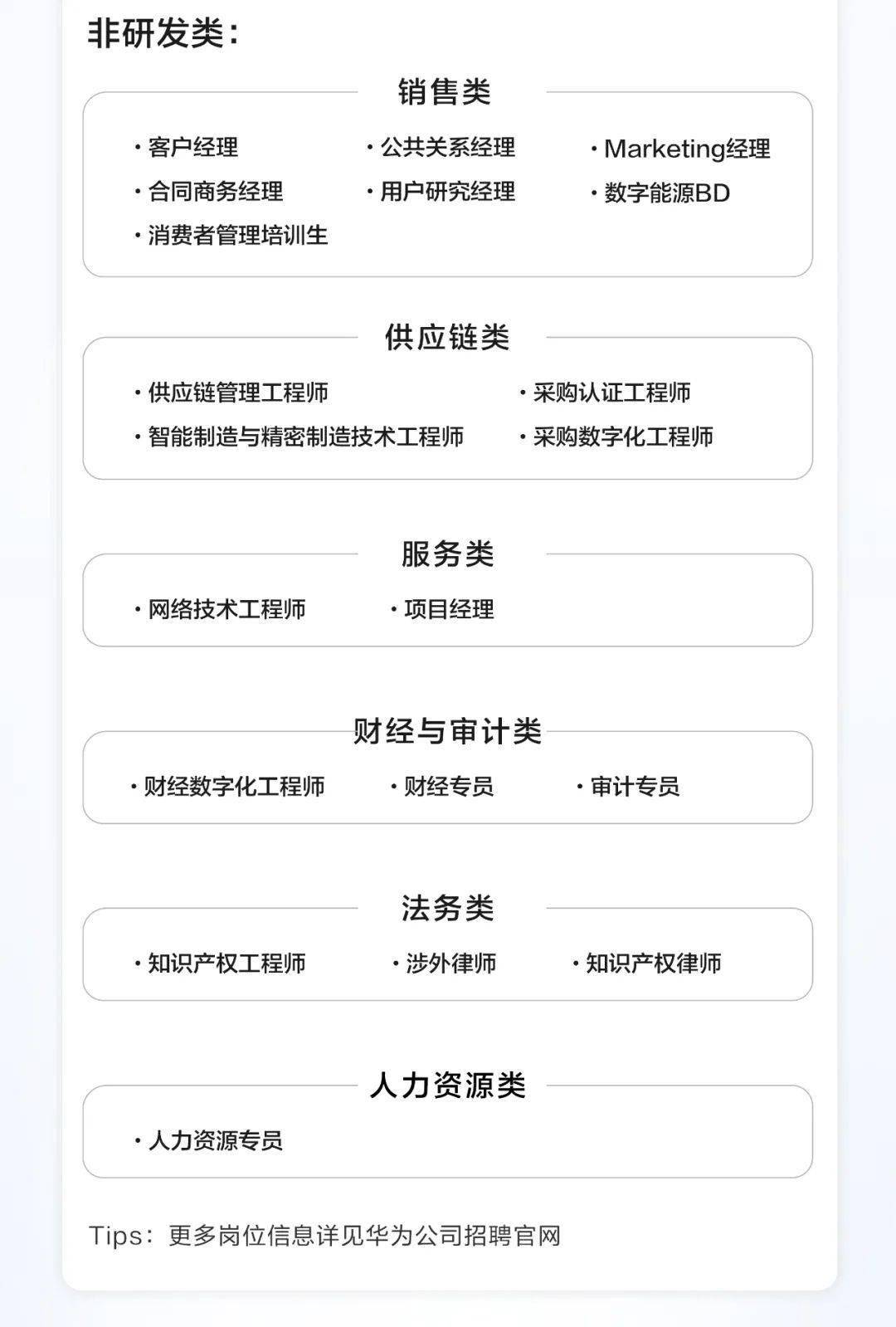 华为海外留学生招聘最新动态