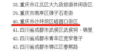 街区|喜报 | 磁器口街区获评首批国家级旅游休闲街区