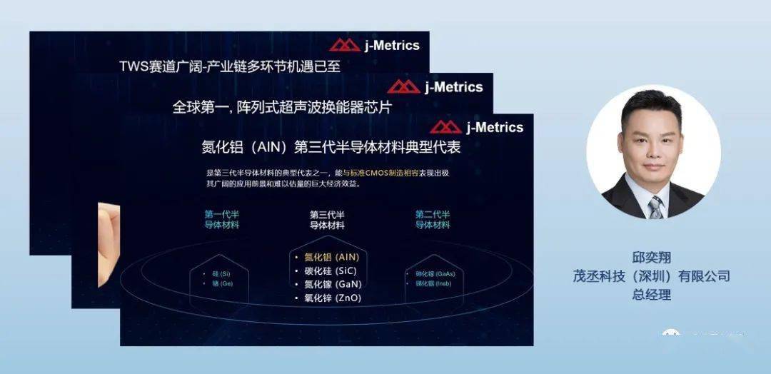 茂丞科技总经理邱奕翔演讲内容概览12.