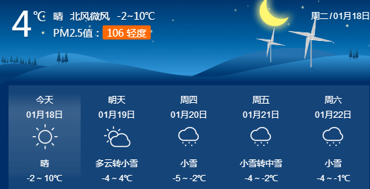 小雪将至林州天气变化