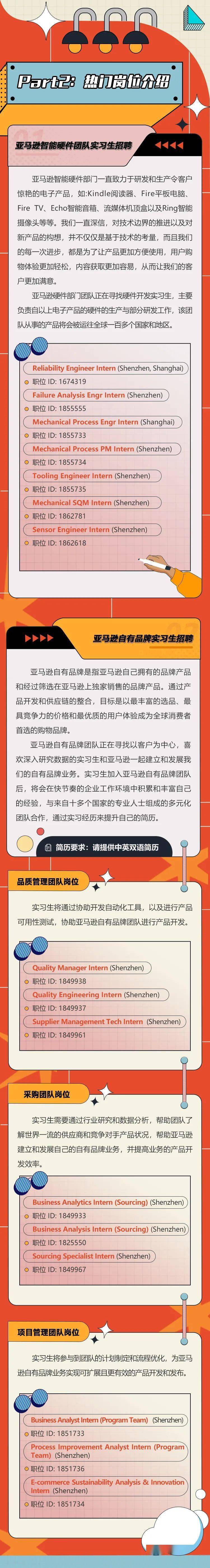 实习信息丨亚马逊中国22实习生提前批招聘进行中 审核 来源 亚马逊