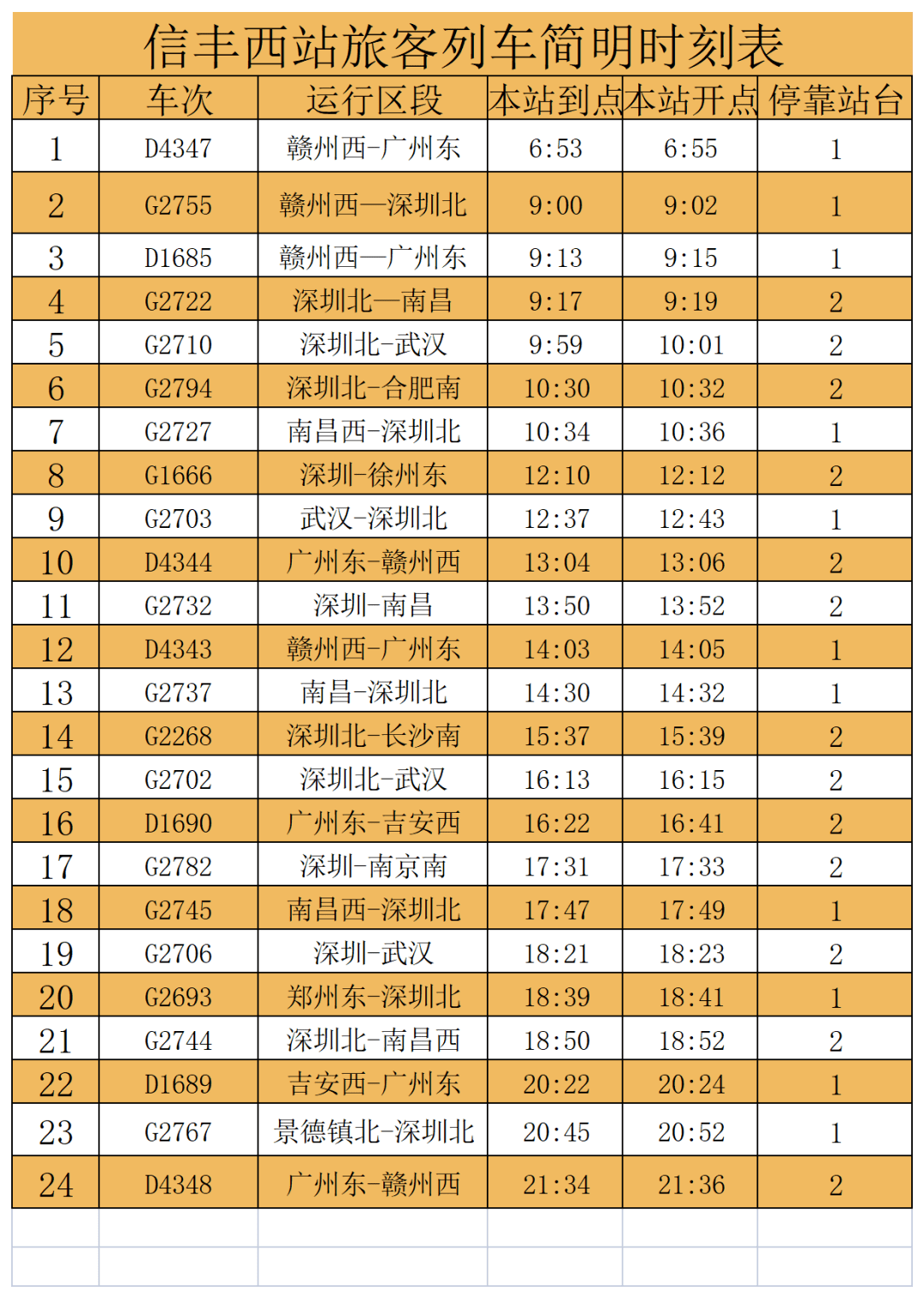 洛阳至苏州T114列车时刻表_百度知道