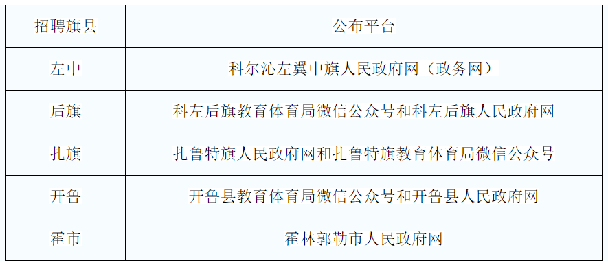 通辽招聘_2022通辽市公安局招聘辅警270人简章