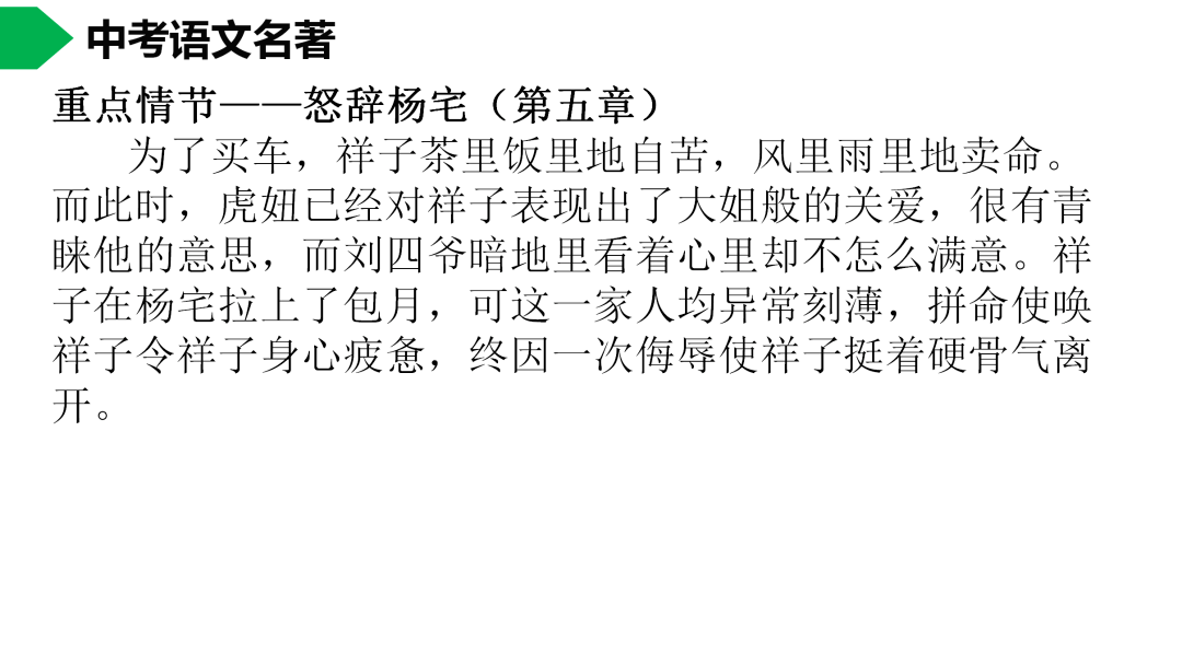 祥子|初中语文 | 七年级下册：《骆驼祥子》名著导读+思维导图 +考点合集，寒假预习必收！