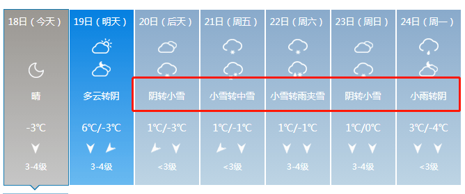 小雪中雪大雪标志图片