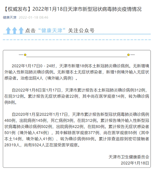 天津1月17日新增新冠肺炎本土确诊病例18例