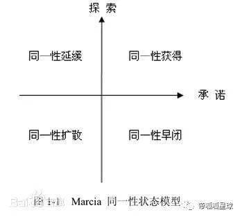 栗原|豆瓣9.2分纪录片, 采访了几百个行业精英, 看完我总结出了一个成功的“普适公式”