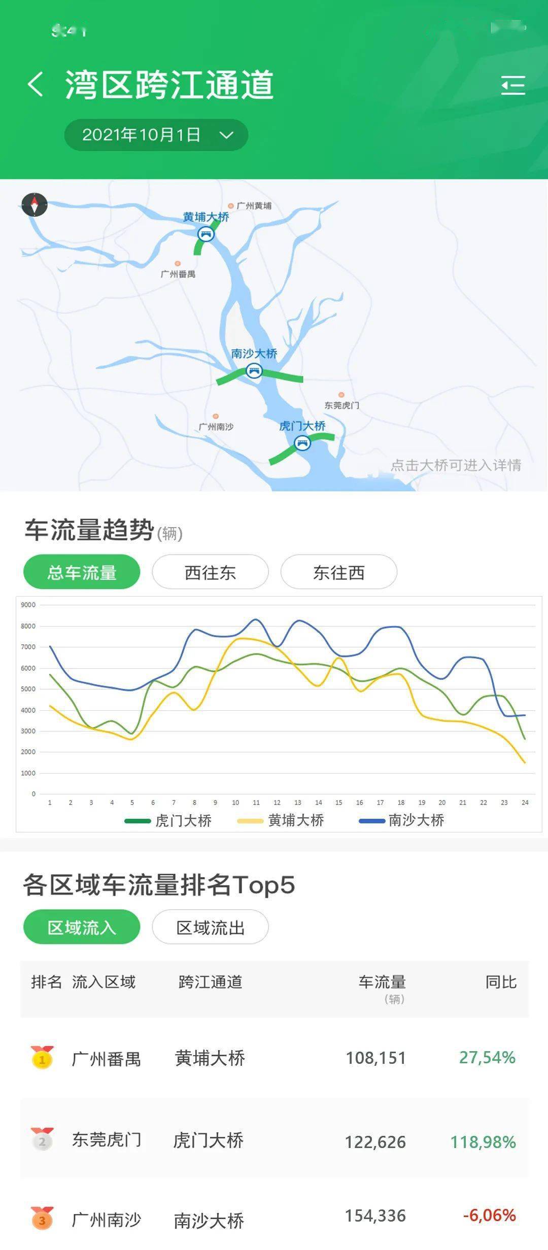 实时股东人数怎么查 818a78d2b9be41b8992e57157470b25d.jpeg