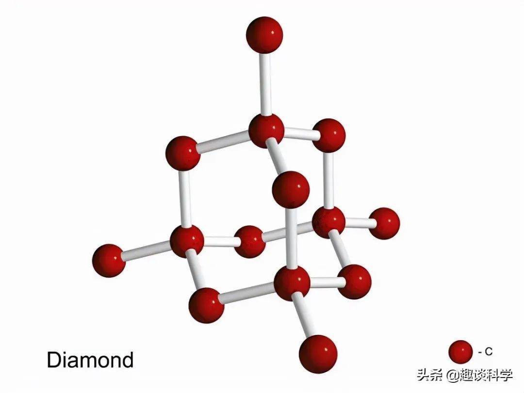 碳原子可以随意连接在一起,没有固定的整体结构