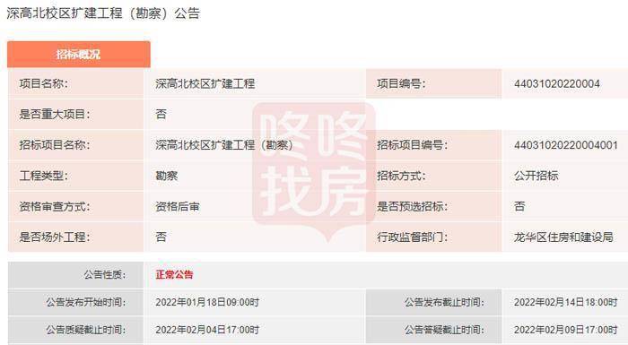 用地|龙华深高北校区扩建45个班,增2100个学位!正勘察招标